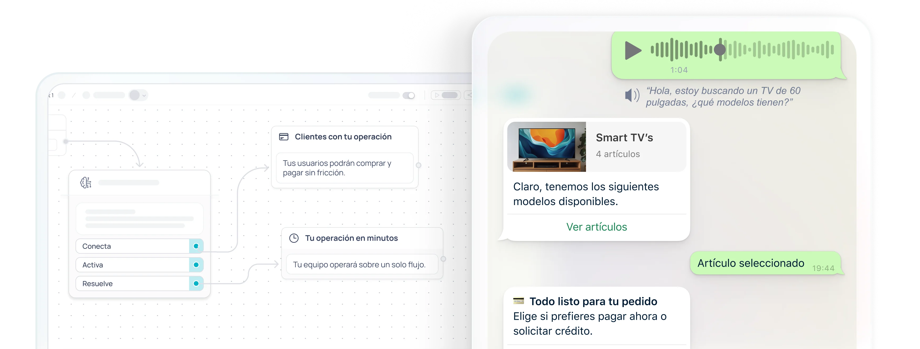 Automatización